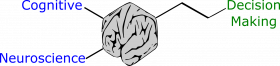 cndm logo